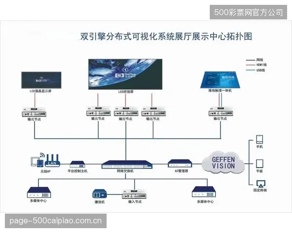 先进的声发射在线监控系统已实现对99%关键结构节点的全面覆盖 先进的声发射在线监控系统已实现对99%关键结构节点的全面覆盖